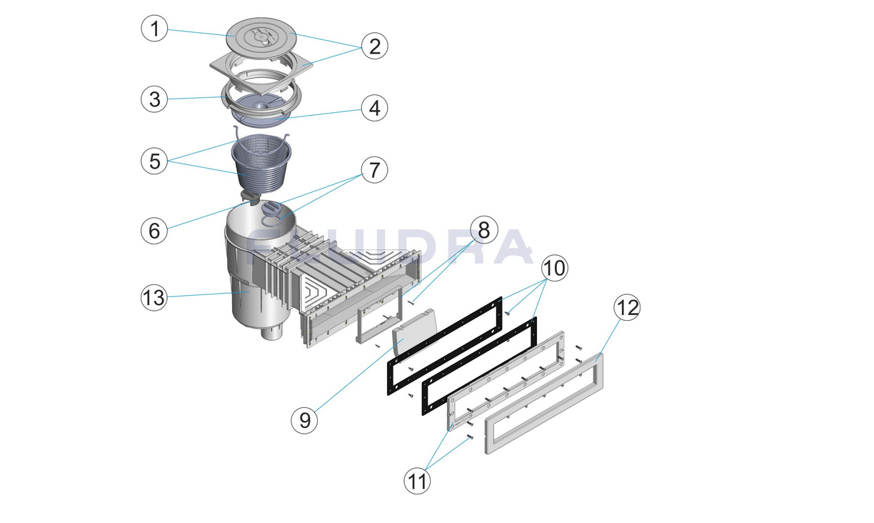 Skimmer Gamme NORMXXL